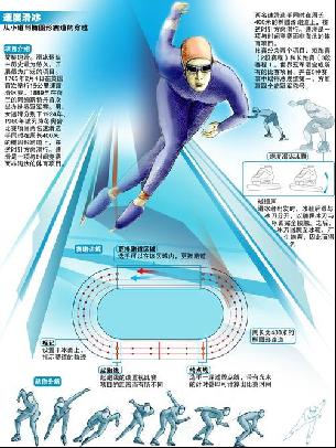 孩子的诞生