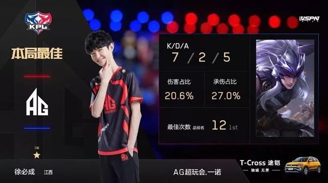 激烈影响球