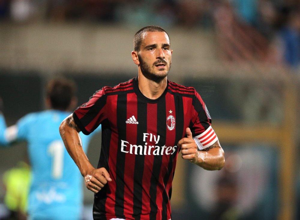 发布关注N 发布关注N