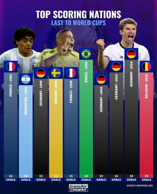 青训体系中 青训体系中