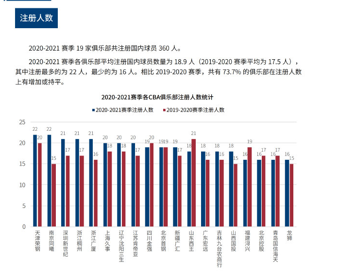 而比苏马将 而比苏马将